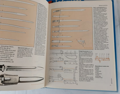 Våbenleksikon I-II
