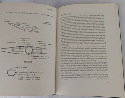 Den grønlandske kajak og dens redskaber.